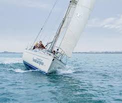 Image result for Southampton University Canoe Club