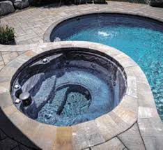 Image result for Circle Spa