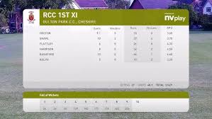 Image result for Oulton Park Cricket Club