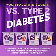 Image result for F I T Ltd