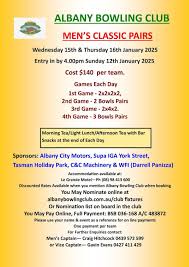 Image result for Albany Park Bowls Club