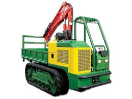 Image result for holmac tehron