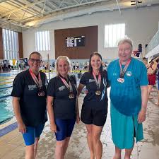 Image result for LEICESTER SYNCHRONIZED SWIMMING CLUB