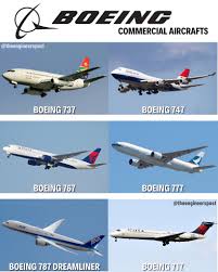 Image result for Boeing
