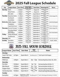 Image result for Copperfields Bowling Club