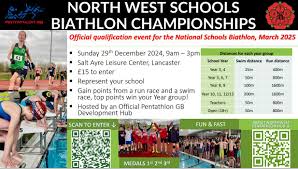 Image result for North west pentathlon hub