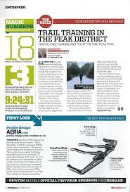 Image result for High Peak Triathlon Club