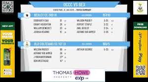 Image result for Old Colfeians Cc