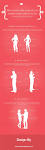 Escorts in Manchester | Visual.