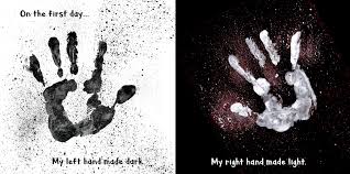 Image result for The World in my hand Picture