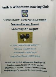Image result for Forth Bowling Club