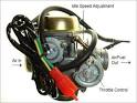 Scooter Carburetor Adjustment   Scooter Focus   All about Scooters