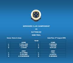 Image result for University Of Reading Bowls Club