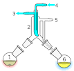 Distillation - Wikipedia, the free encyclopedia