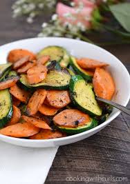 Image result for Zucchini