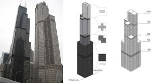 Image result for sears towers chicago