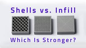 Image result for 3d printing infill