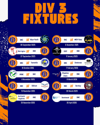 Image result for Blackpool Youth Netball Club