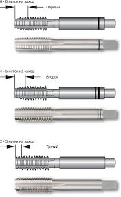 Image result for метчик