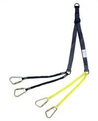 Bildergebnis für Rettungsdreieck