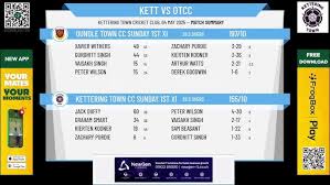 Image result for Oundle Town Cc