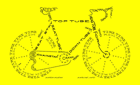 Image result for Welland Valley Cycling Club