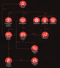「 X t B   N X」の画像検索結果