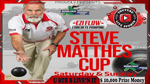 Image result for Mostyn Bowling Club