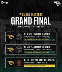 Image result for West Coast Wasps Skater Hockey Club