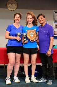 Image result for Old Actonians Table Tennis Club