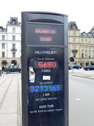 Afbeeldingsresultaat voor copenhagen bicycle counter