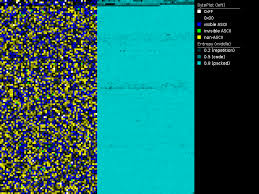 Image result for b%FD%E7ak anatomisi