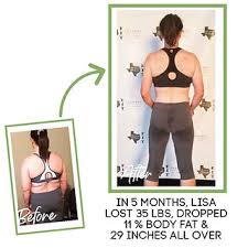 Image result for Fitnatherapy