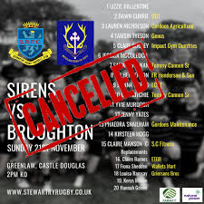 Image result for Stewartry Rugby Football Club