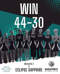 Image result for Minchenden Netball Club