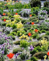 Image result for Ulf Nordfjell