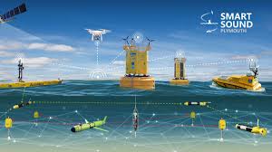 Image result for Plymouth Sound