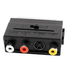 Image result for s-video scart