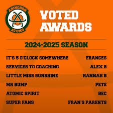 Image result for Abingdon Korfball Club