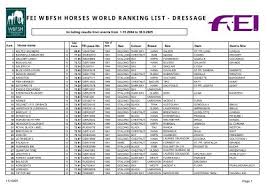 Image result for Sfânta Waltrude