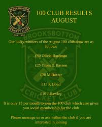 Image result for Brooksbottom Cc