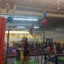 Image result for Head Over Heels Gymnastics Club