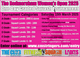 Image result for Rodmersham Squash & Fitness Club