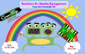 Image result for Birmingham Backgammon Club