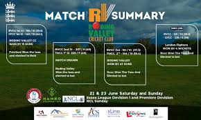 Image result for Roding Valley Cricket Club