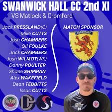 Image result for Matlock Cricket Club