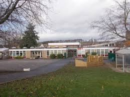 Image result for Collingham & Linton Sports Association