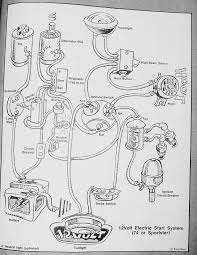 Image result for chopper wiring diagram
