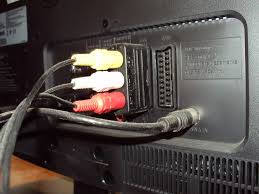Image result for SCART