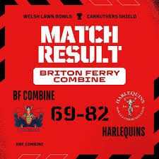 Image result for Brynhyfryd Bowls Club